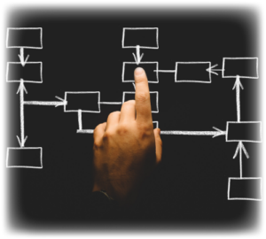 flow-chart-project-planning-27